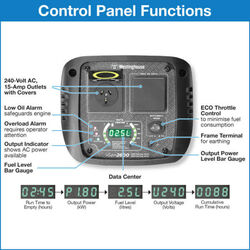Westinghouse iGen 2600 Generator